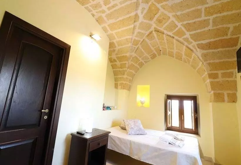 ペンション Matrimoniale Budget Navel