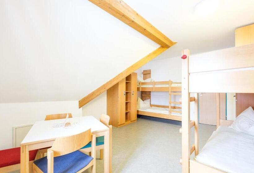 Jugendherberge Burg Trausnitz