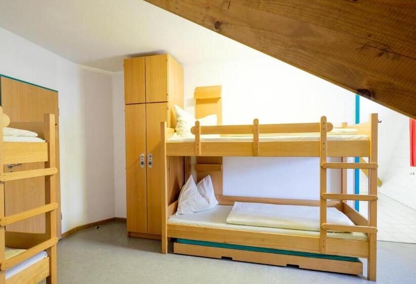 Jugendherberge Burg Trausnitz