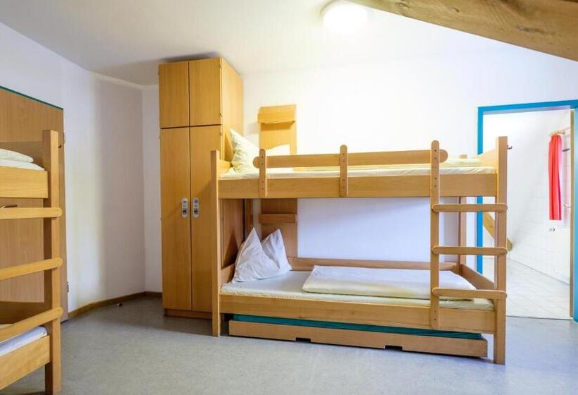 Jugendherberge Burg Trausnitz