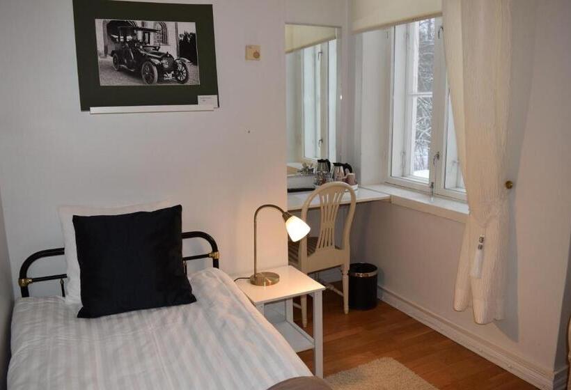 בית מלון כפרי Mustion Linna / Svartå Manor