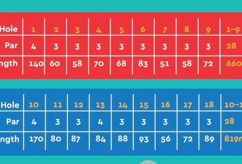 ベッドアンドブレックファースト Stephanie’s Country Cottages