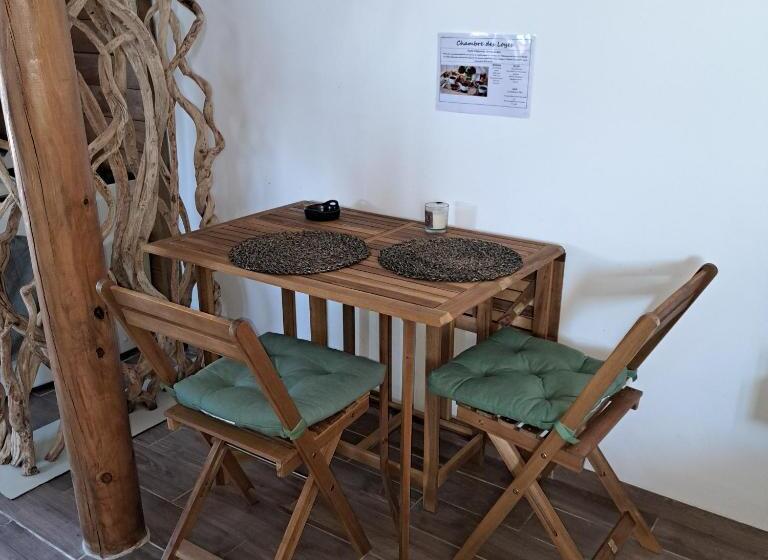 住宿加早餐  Chambre D Hôtes Des Loyes