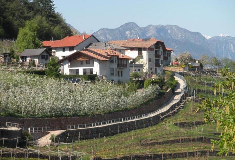 ホテル Agritur Maso Pomarolli