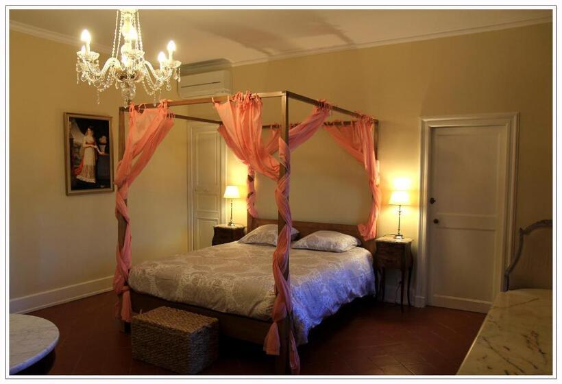 פנסיון Domaine De Saint Charles