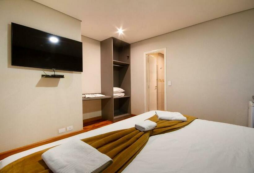 Отель Chris Park