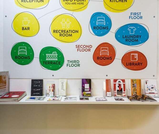 Hôtel (catégorie 1/2 *) Ostello San Filippo Neri