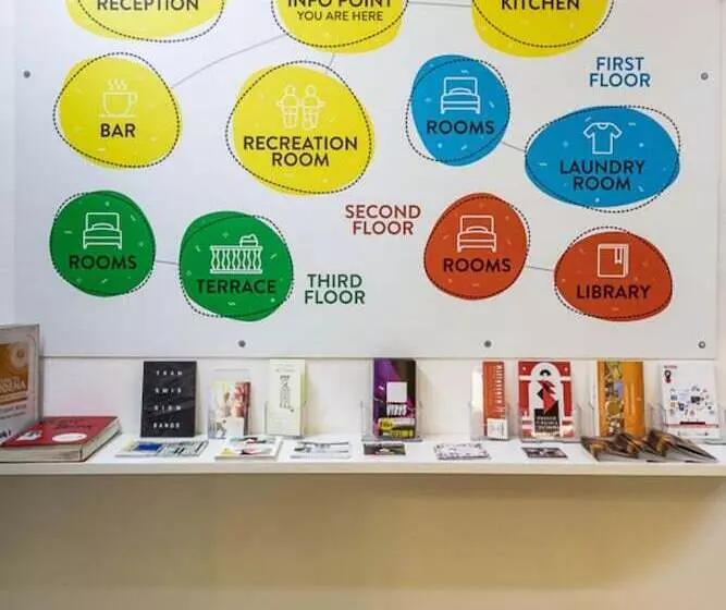 مسافرخانه Ostello San Filippo Neri