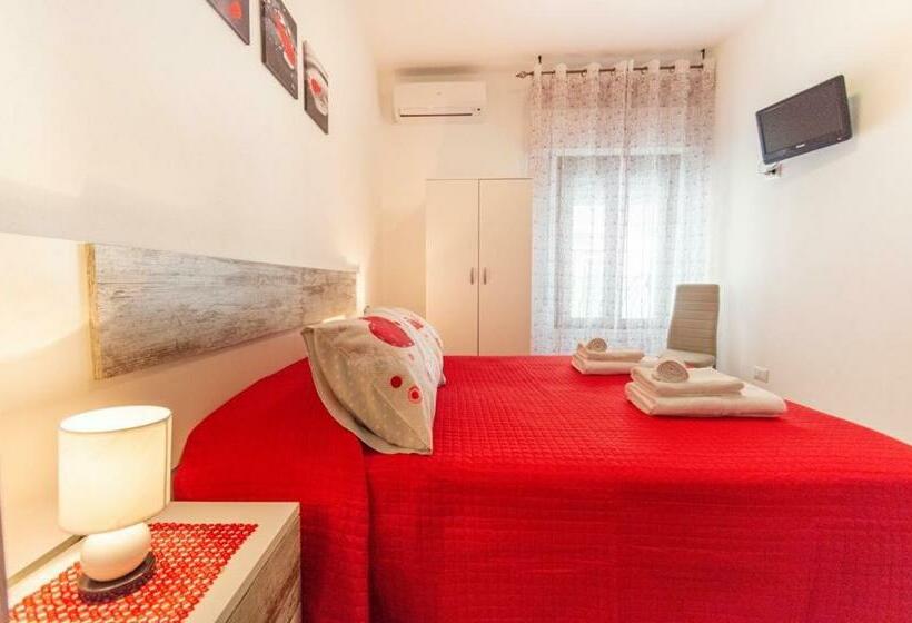 بنسيون Via Mentana