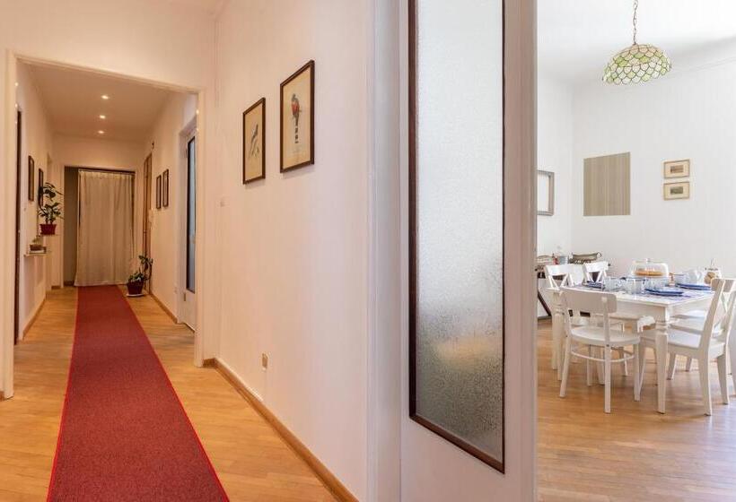 Pension Città Del Capo