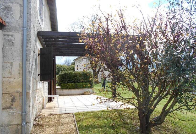 פנסיון Coutancie