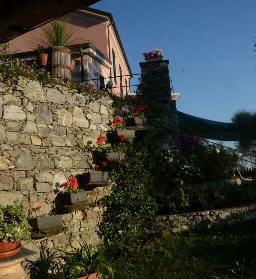 צימר La Gatta Sul Sentiero