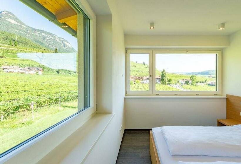 تختخواب و صبحانه Rösslhof