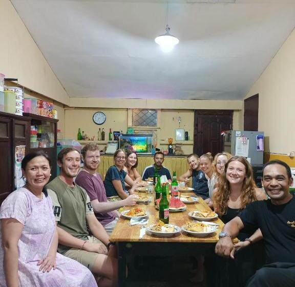 Bed and Breakfast Chacha Homestay & Dormitory