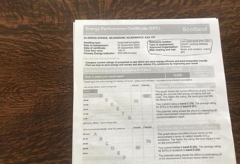 Пансион The Clan Macfarlane Apartment