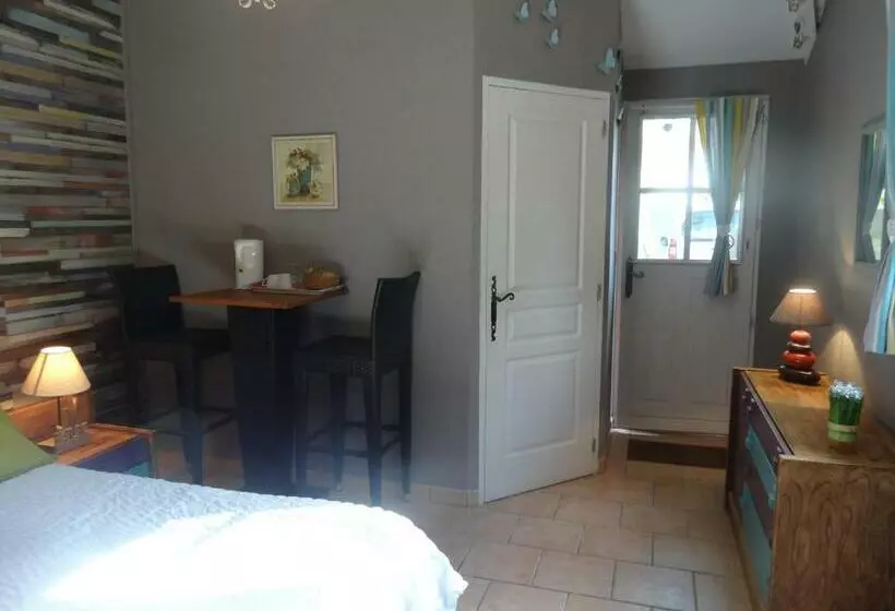 Aamiaismajoitus (B&B) Au Retour Du Lac