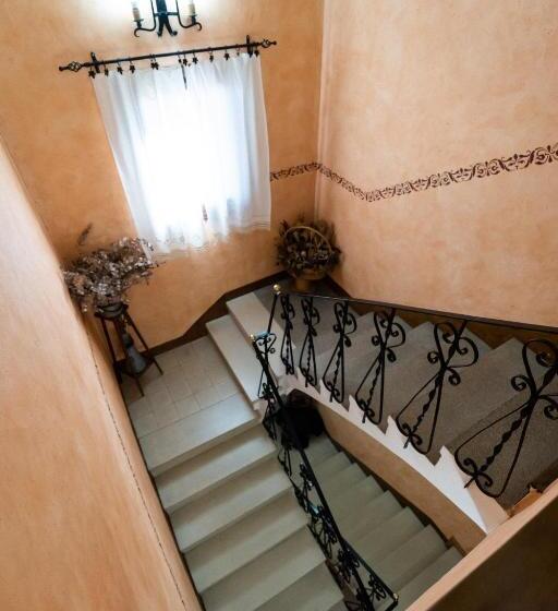 ペンション Casa Del Agüelo