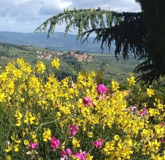 Majatalo Il Ghiro