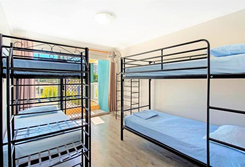 فندق فئة نجمة واحدة Aquarius Gold Coast