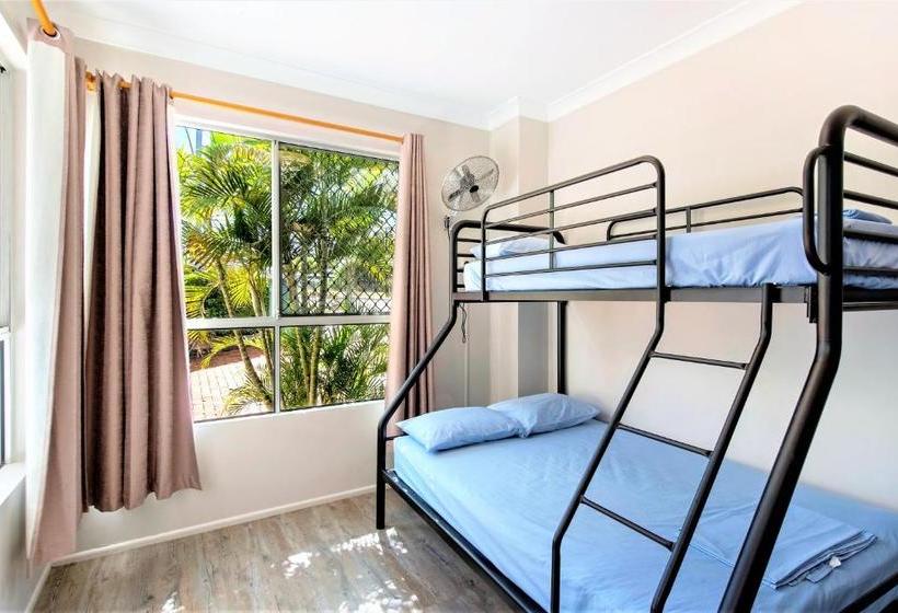 فندق فئة نجمة واحدة Aquarius Gold Coast