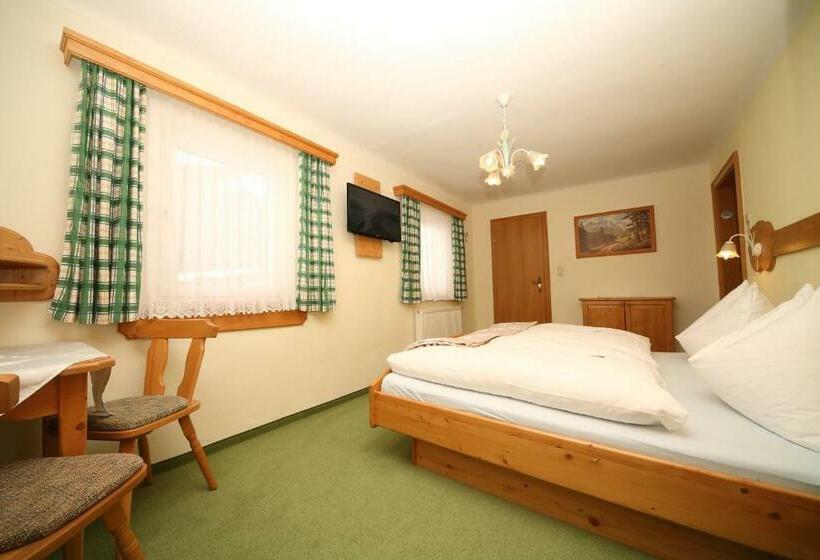 Отель Aignerhof