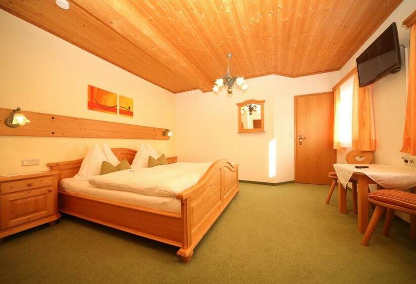 Отель Aignerhof