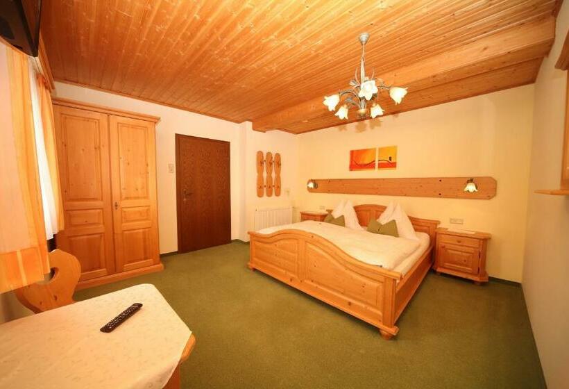 Отель Aignerhof