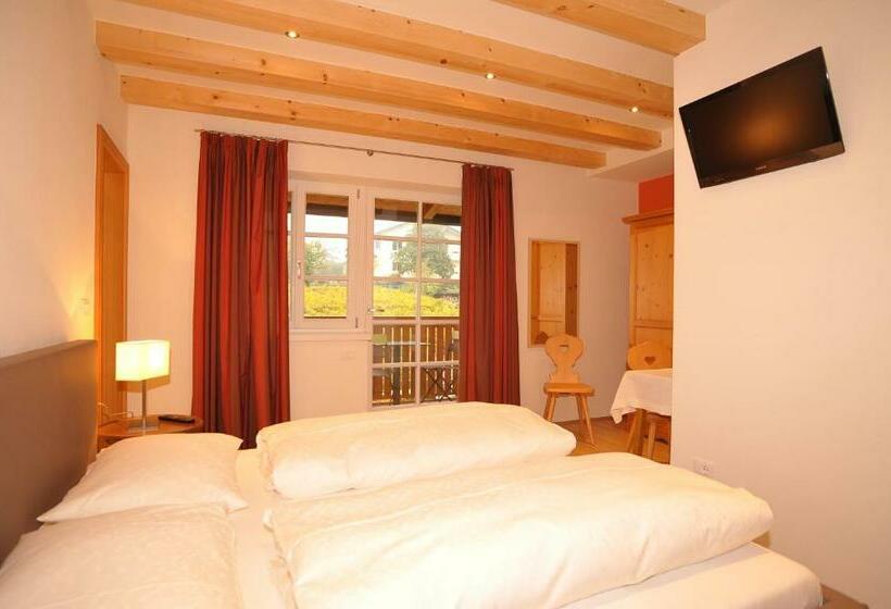 Bed and Breakfast Schiessstandhof