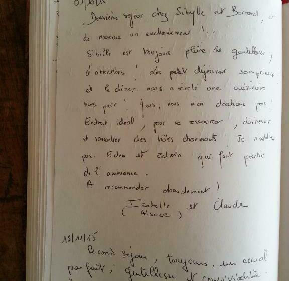 住宿加早餐  Chambre D Hotes Casa Biba