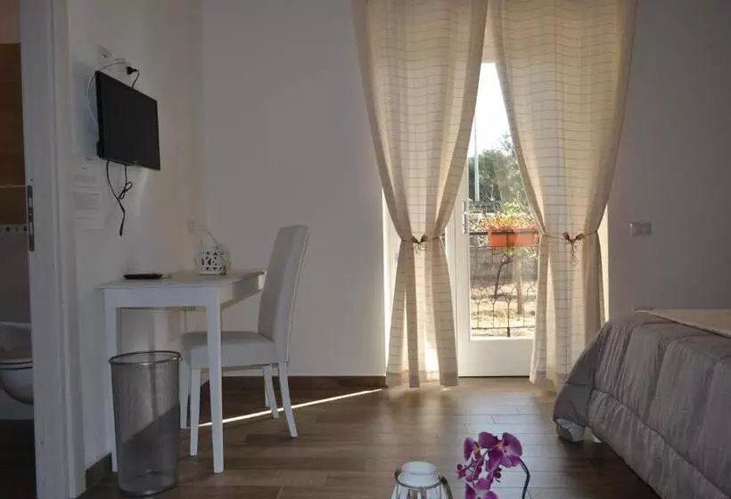 Aamiaismajoitus (B&B) Etesia