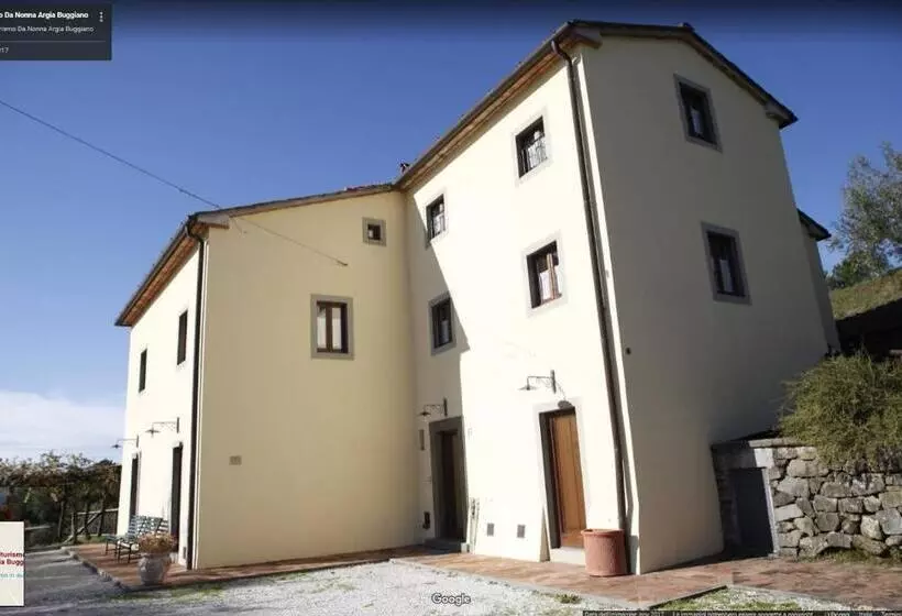 ホテル Agriturismo Da Nonna Argia