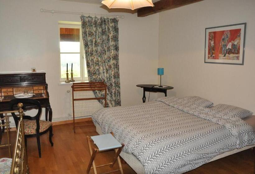 Bed and Breakfast Domaine David Beaupère