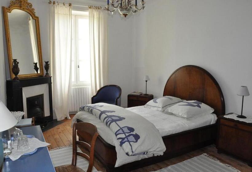 Bed and Breakfast Domaine David Beaupère