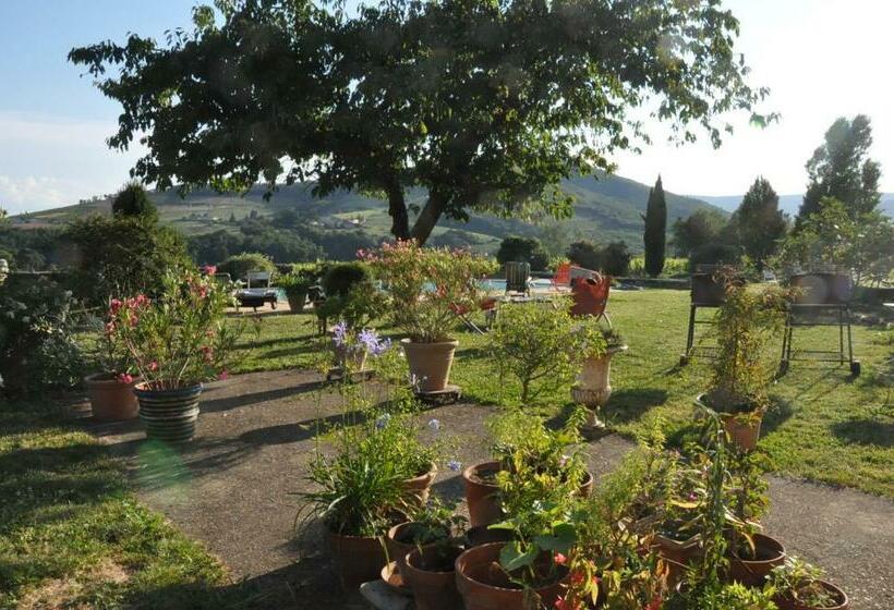 Bed and Breakfast Domaine David Beaupère