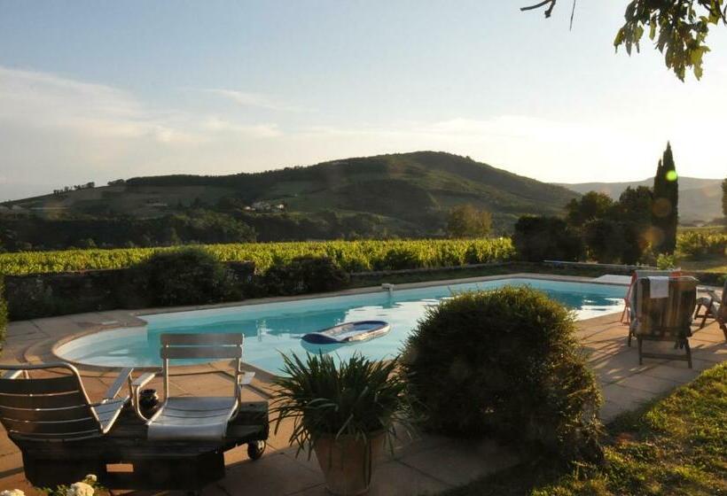 Bed and Breakfast Domaine David Beaupère