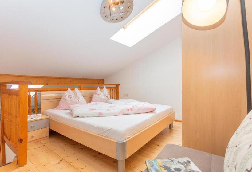 Frühstückspension Müllergut