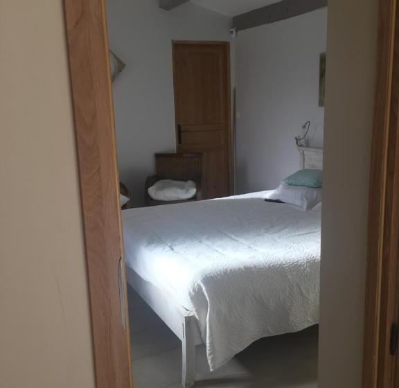 צימר L Atelier Des Coudelières