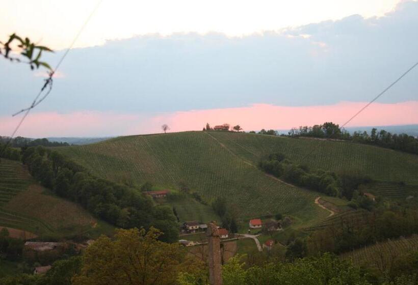 هتل Agroturism Jures