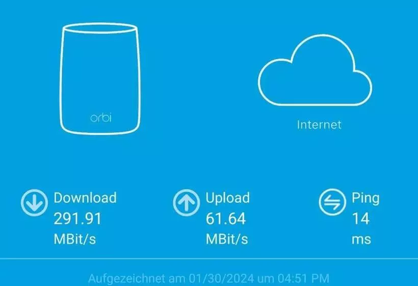Majatalo Berghof Mehlan