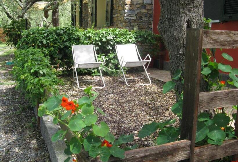 Отель Agriturismo La Vigna