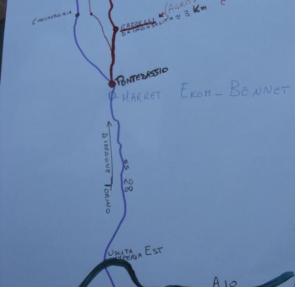 Отель Agriturismo La Vigna