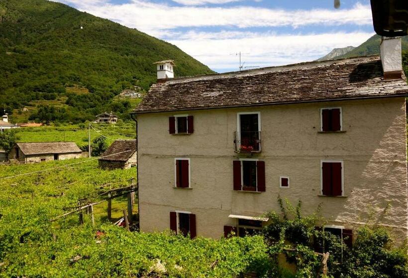 Bed & Breakfast Uvablu