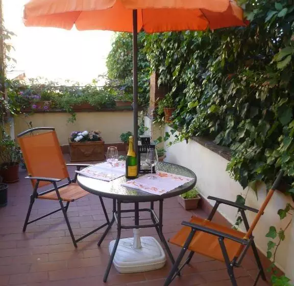 Aamiaismajoitus (B&B) Relais Accademia