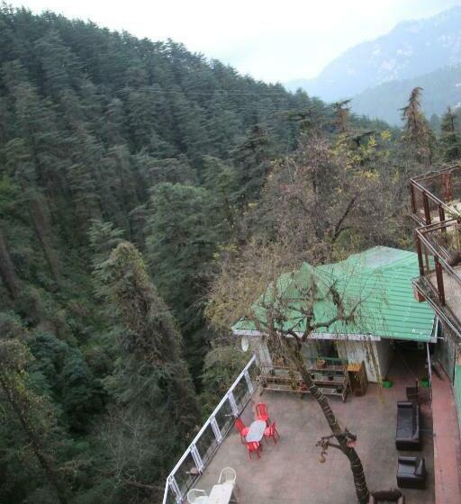 Отель Pinewood Cottages Shimla