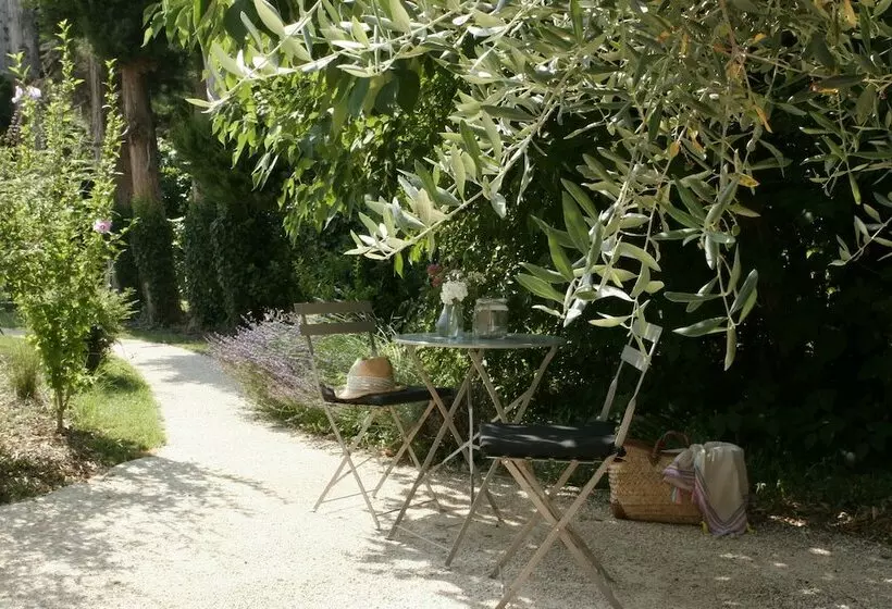 Aamiaismajoitus (B&B) Au Coin Des Figuiers