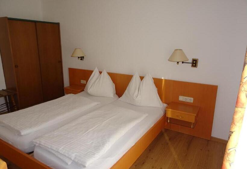 Пансион Teufenbachgut