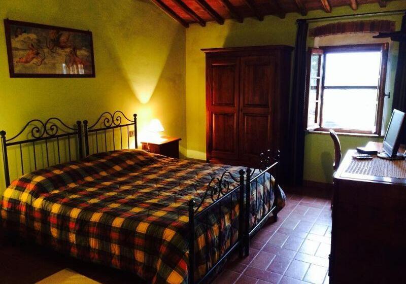 בית מלון כפרי La Vecchia Camera