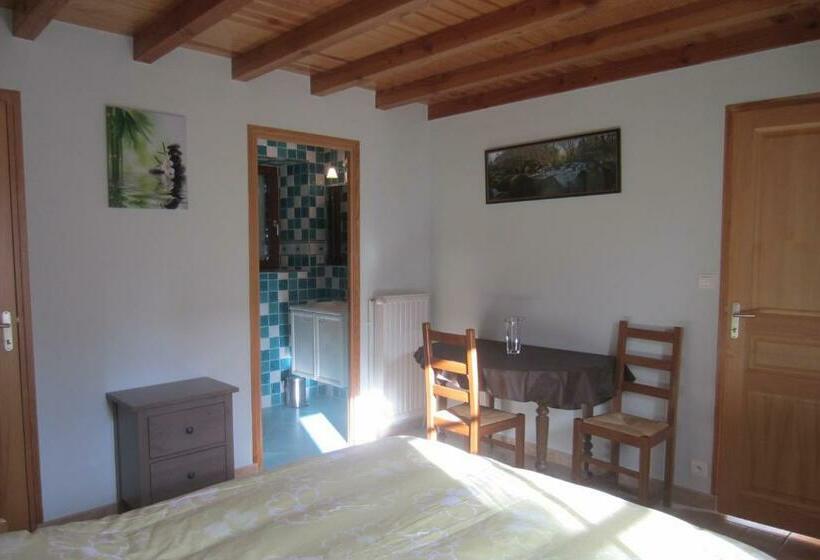 צימר Chambre D Hotes Ty Braz 19 Tilibrennou 29690 Berrien