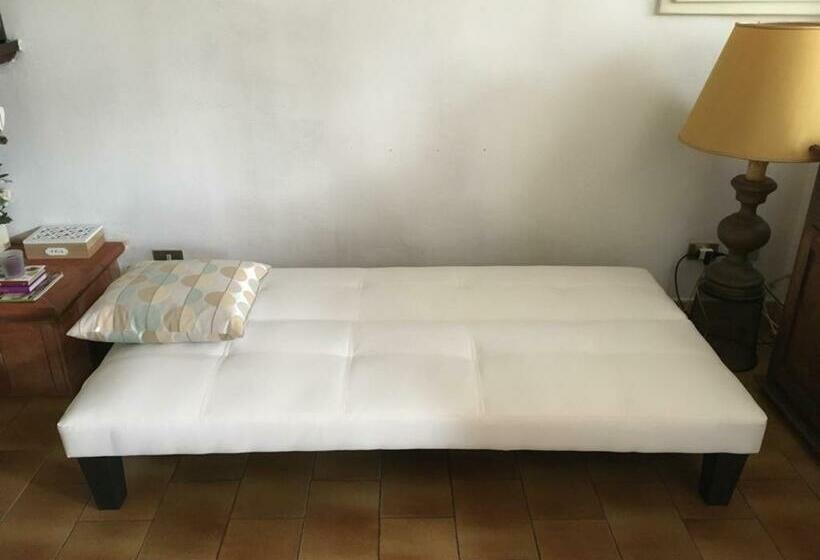 پانسیون A Pochi Passi Dal Mare