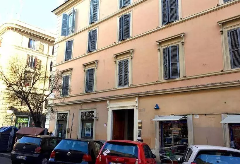 צימר Rome Vatican Suite